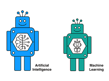 AI and Digital Commerce