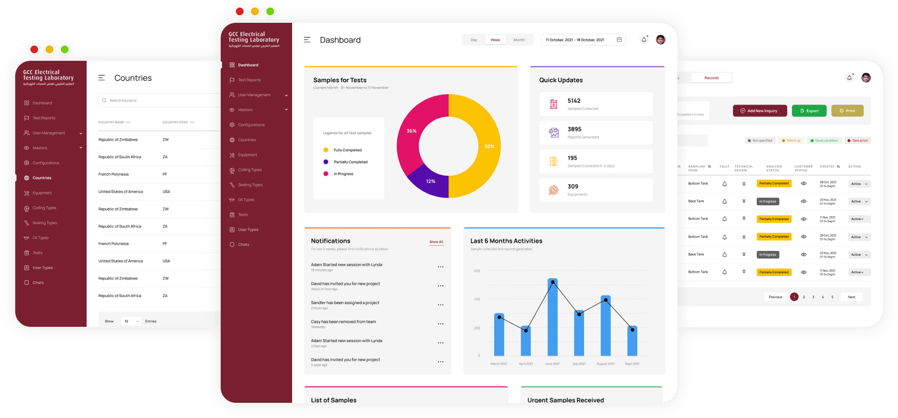 project-scope