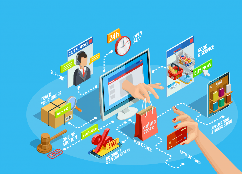 iot ecommerce